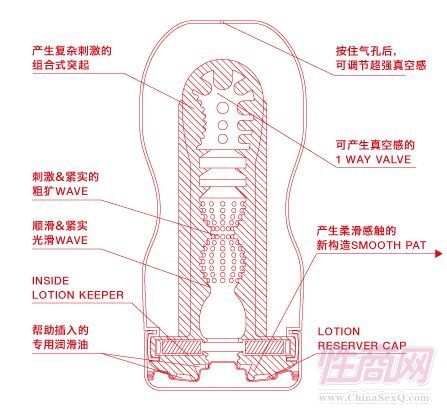 TENGA TOC-001US U.S.ܱ2